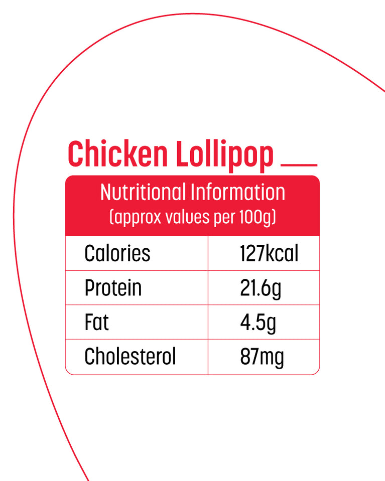 Chicken Lollipop - 500gm