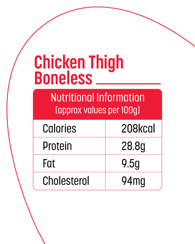 Chicken Thigh Boneless - 500gm