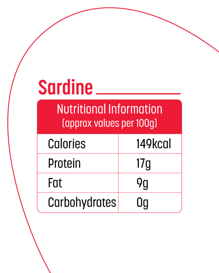 Sardines Whole Cleaned without Head - 500 gm