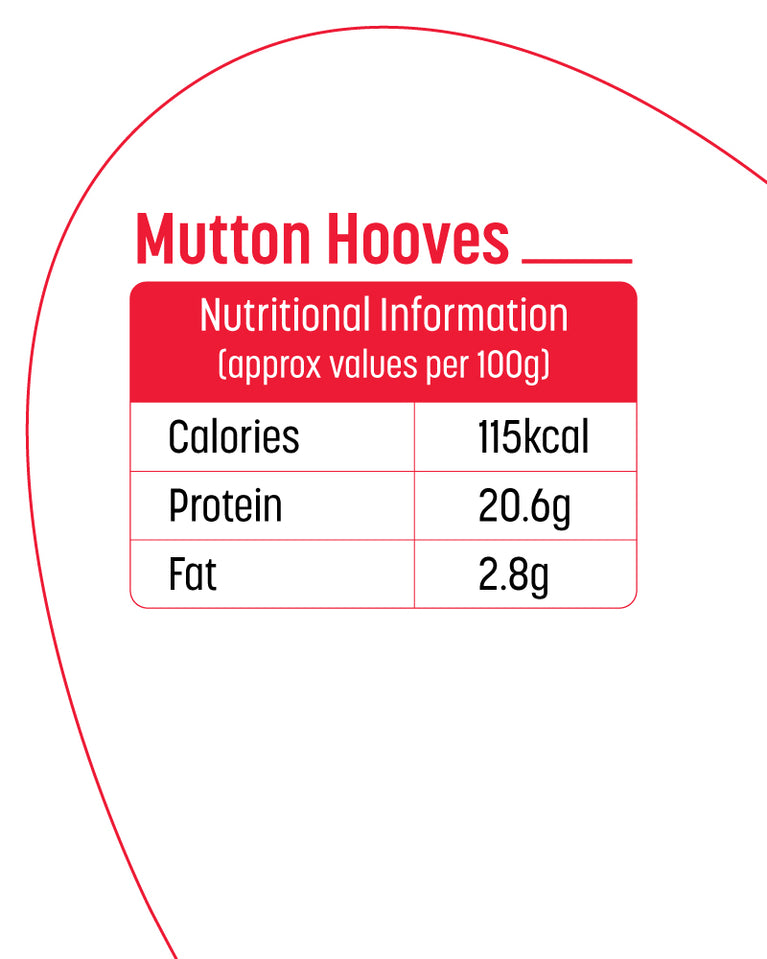 Mutton Trotters (Paaya) - 1 Piece