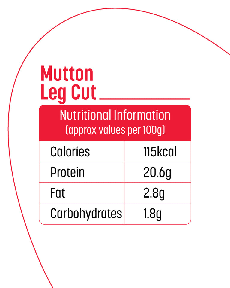 Mutton Leg Cut Pieces - Goat - 500gm