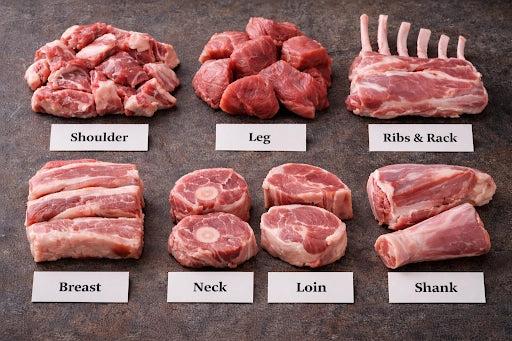 Assorted best mutton cuts neatly sliced and labeled for cooking curry, biryani, and grilling.