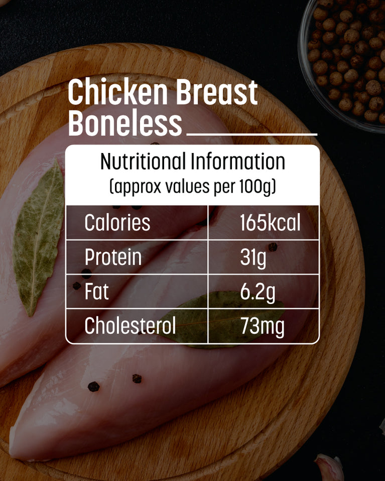 Chicken Breast Boneless - 500gm