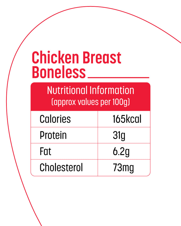 Chicken Breast Boneless - 500gm