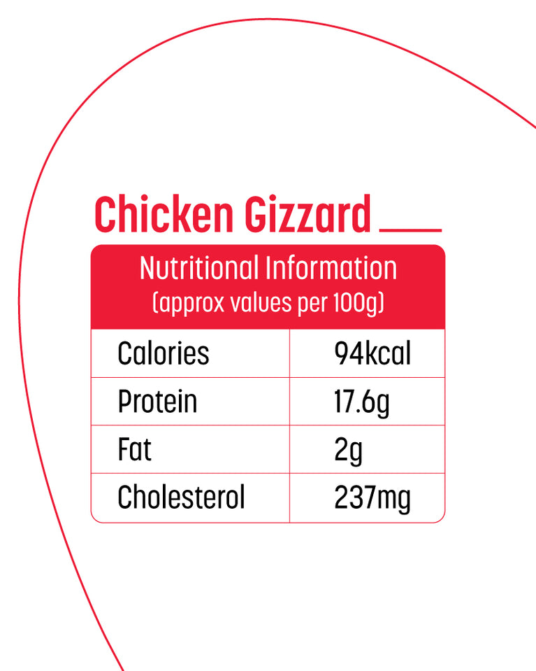 Chicken Gizzard - 500gm