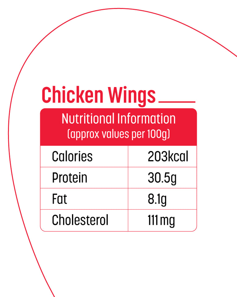 Chicken Wings - 500gm