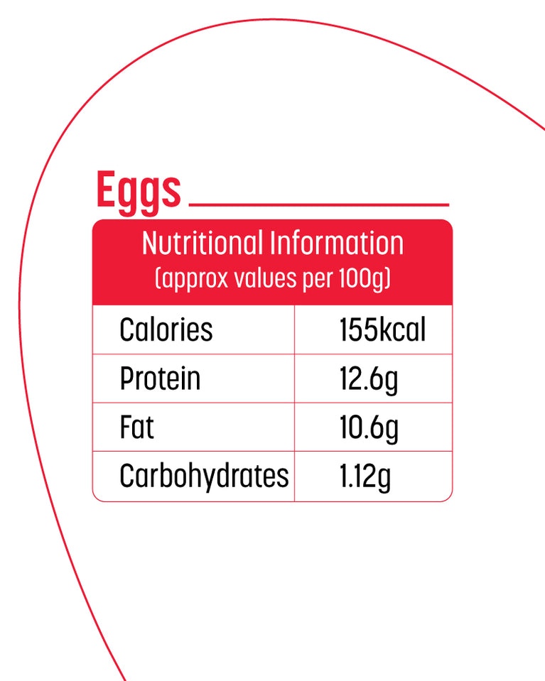 White Eggs - Pack of 6