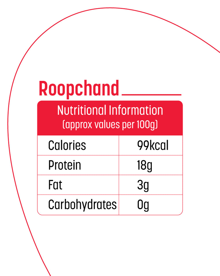 Roopchand Steak with Head - 500 gm